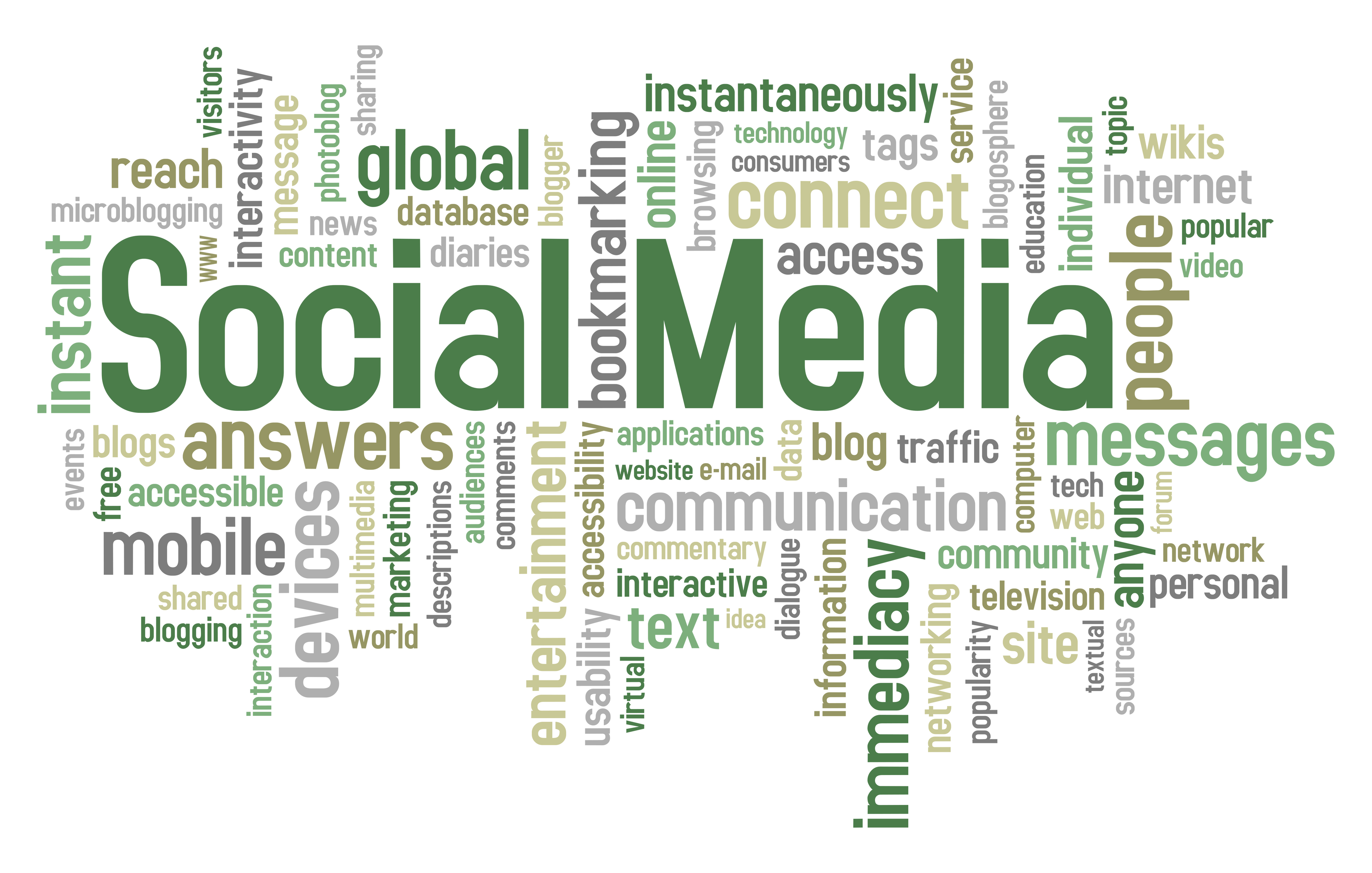 Social Marketing Management - Greenlight Communications